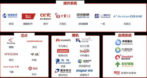 華勝信泰亮相第四屆信息技術主管大會，展現應用軟件服務新實力